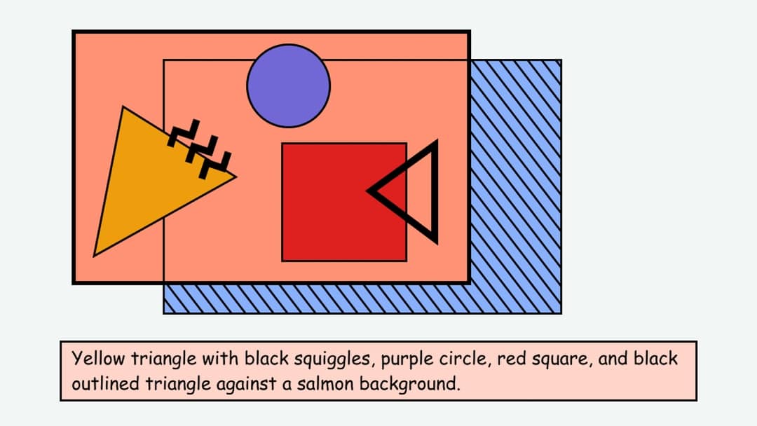 Provide image descriptions Access Guide